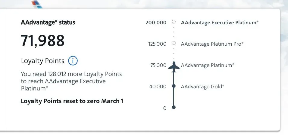 aa status chase 2024